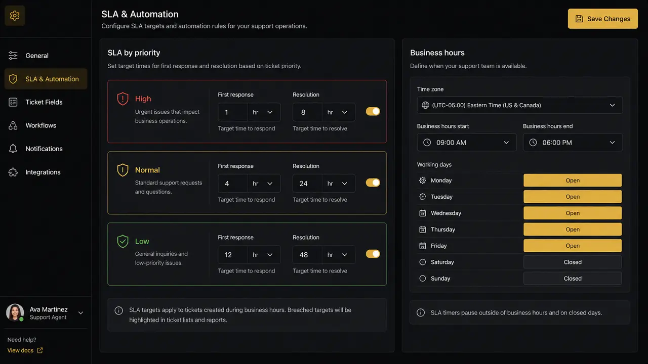 OfferStream Customer Service SLA policy settings